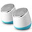 Altoparlante Casse Mini Sostegnoble Stereo Speaker S02 Bianco