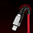 Cavo da Lightning USB a Cavetto Ricarica Carica Android Micro USB Type-C 5A H03 per Apple iPad Pro 12.9 (2021)