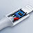 Cavo da USB a Cavetto Ricarica Carica C02 per Apple iPad Pro 12.9 (2020) Bianco