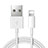 Cavo da USB a Cavetto Ricarica Carica D12 per Apple iPad 2 Bianco