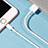 Cavo da USB a Cavetto Ricarica Carica L09 per Apple iPhone SE3 2022 Bianco