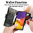 Custodia Portafoglio In Pelle Cover con Supporto S02D per Samsung Galaxy Quantum2 5G