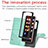 Custodia Portafoglio In Pelle Fantasia Modello Cover con Supporto per Samsung Galaxy Z Fold2 5G