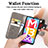Custodia Portafoglio In Pelle Fiori Cover con Supporto per Samsung Galaxy M13 5G